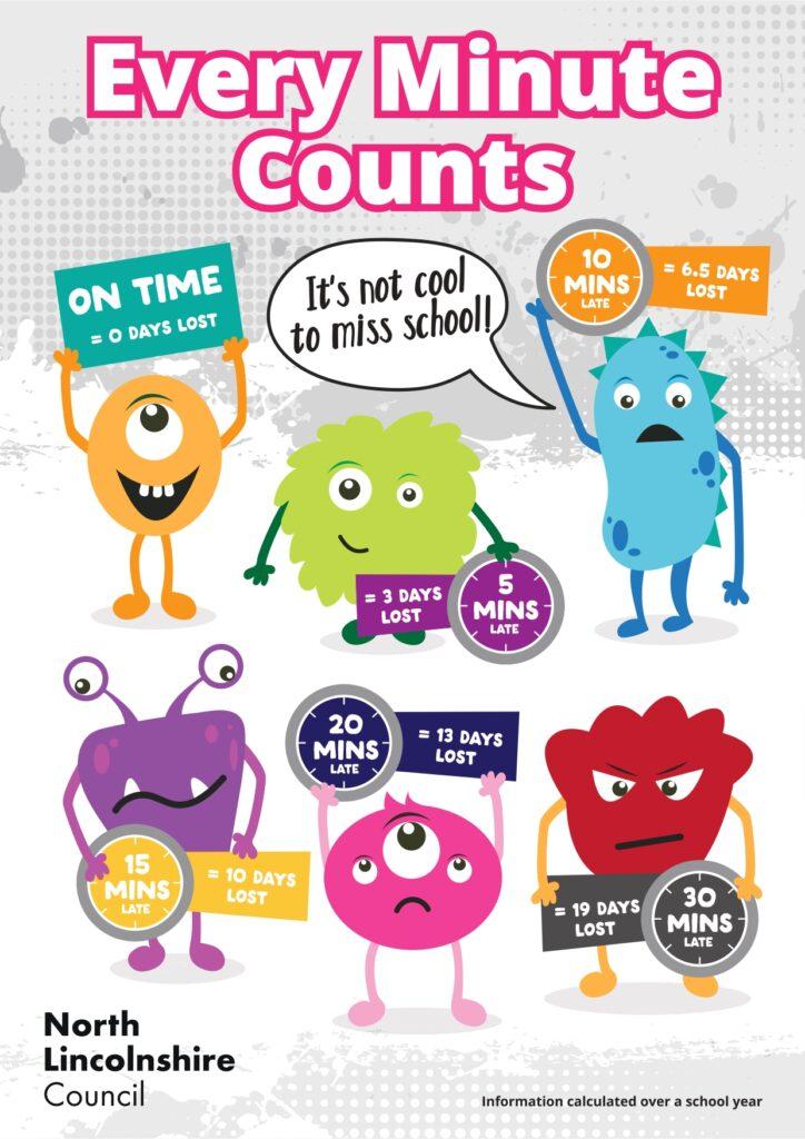 Everyminute counts